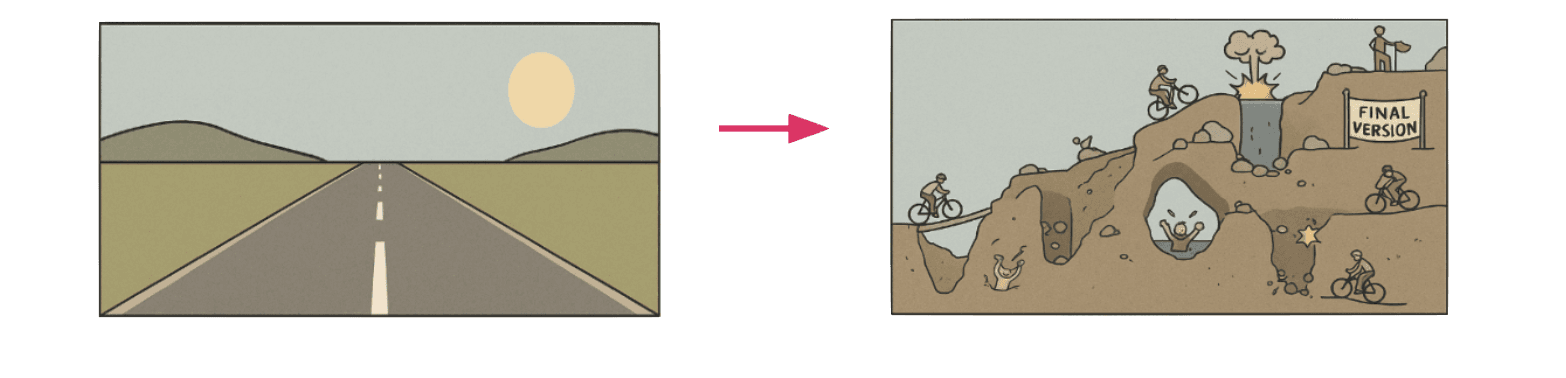 Plan vs Reality - Clean highway vs chaotic terrain